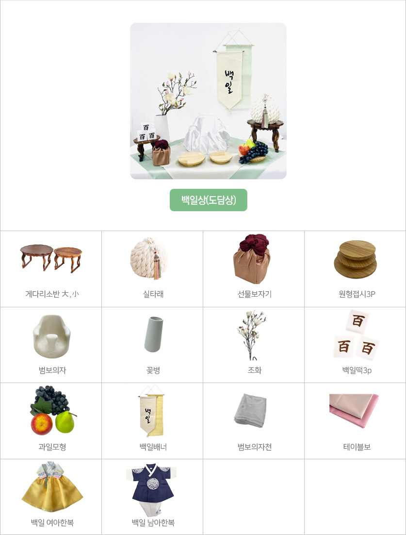 백일상(도담상)